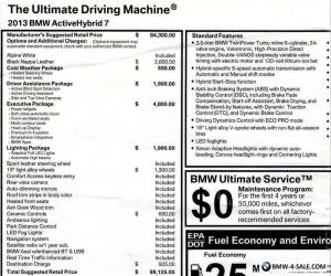 Item 2013 BMW 7-Series Highly Optioned MSRP $100K ActiveHybrid 7  for Sale