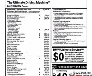 Item 2015 BMW M4 Coupe MSRP $78k Executive Lighting MDCT 19 Wheels  for Sale